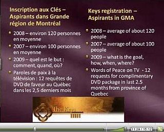 Raja Ji in Montreal 2008