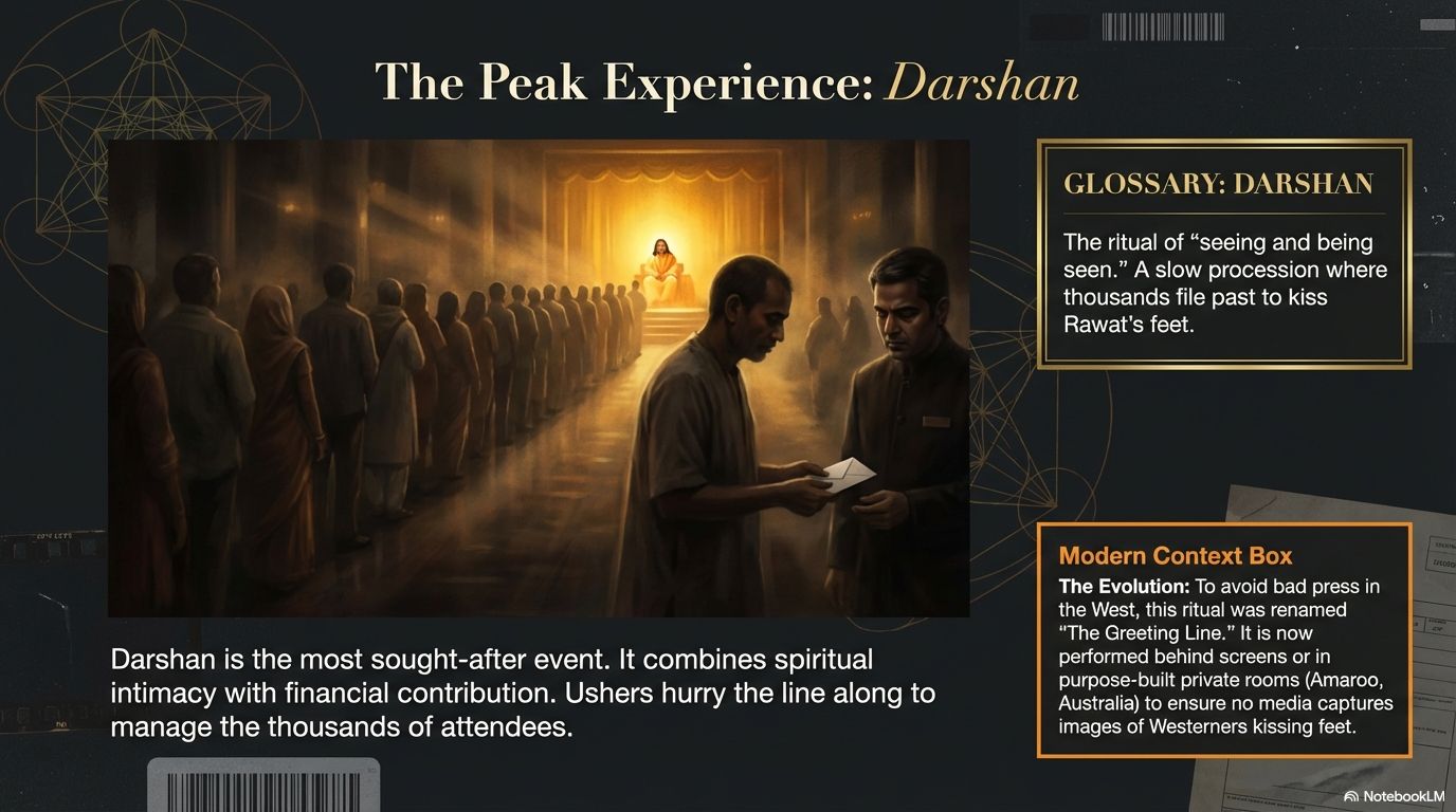 Kissing Prem Rawat's Feet