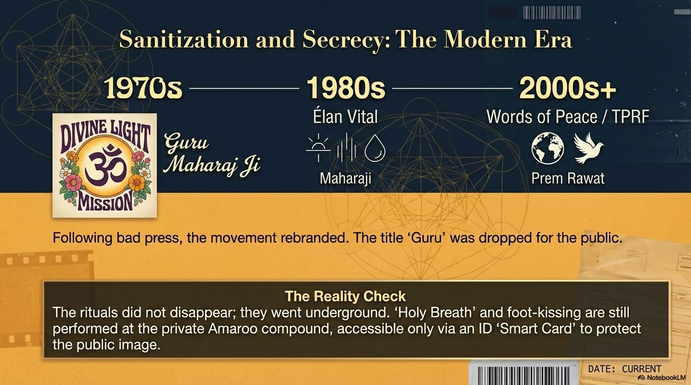 Prem Rawat is Still God to His Followers